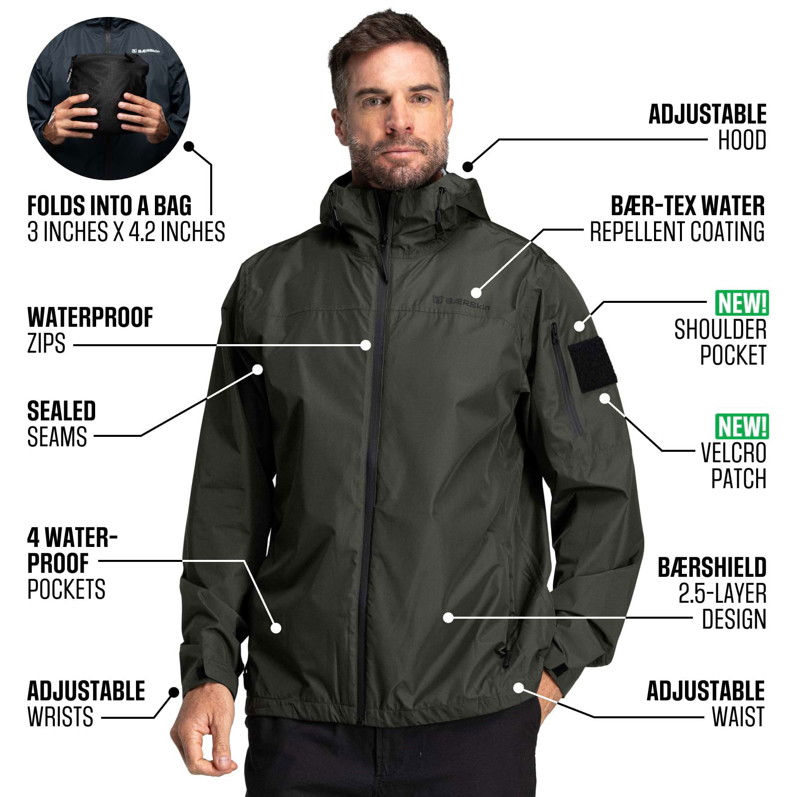 bs-rain-jacket-2-content-image-01-infographic.jpg