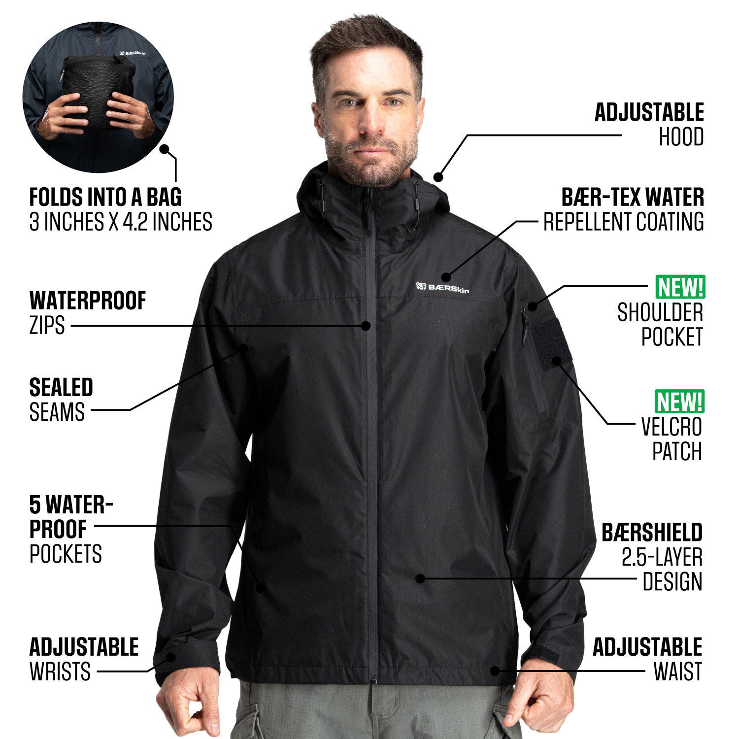 bs-rain-jacket-2-infographic-black-1.jpg