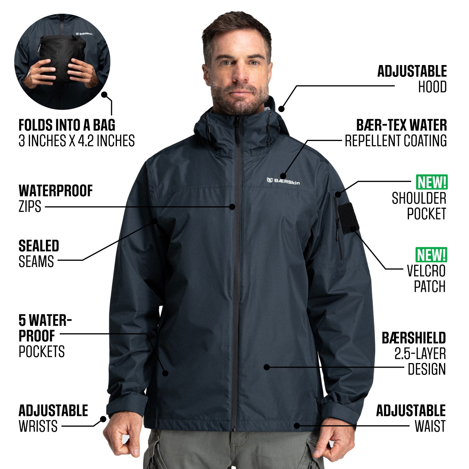 bs-rain-jacket-2-infographic-navy-1.jpg