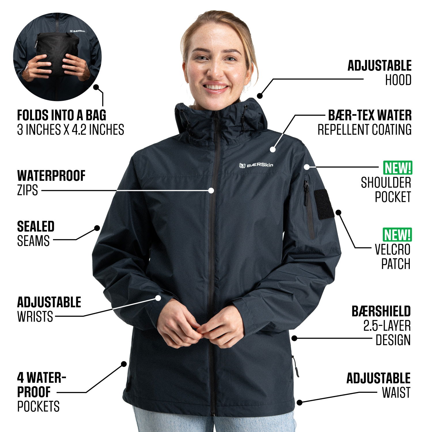 bs-rain-jacket-2-women-infographic-navy.jpg