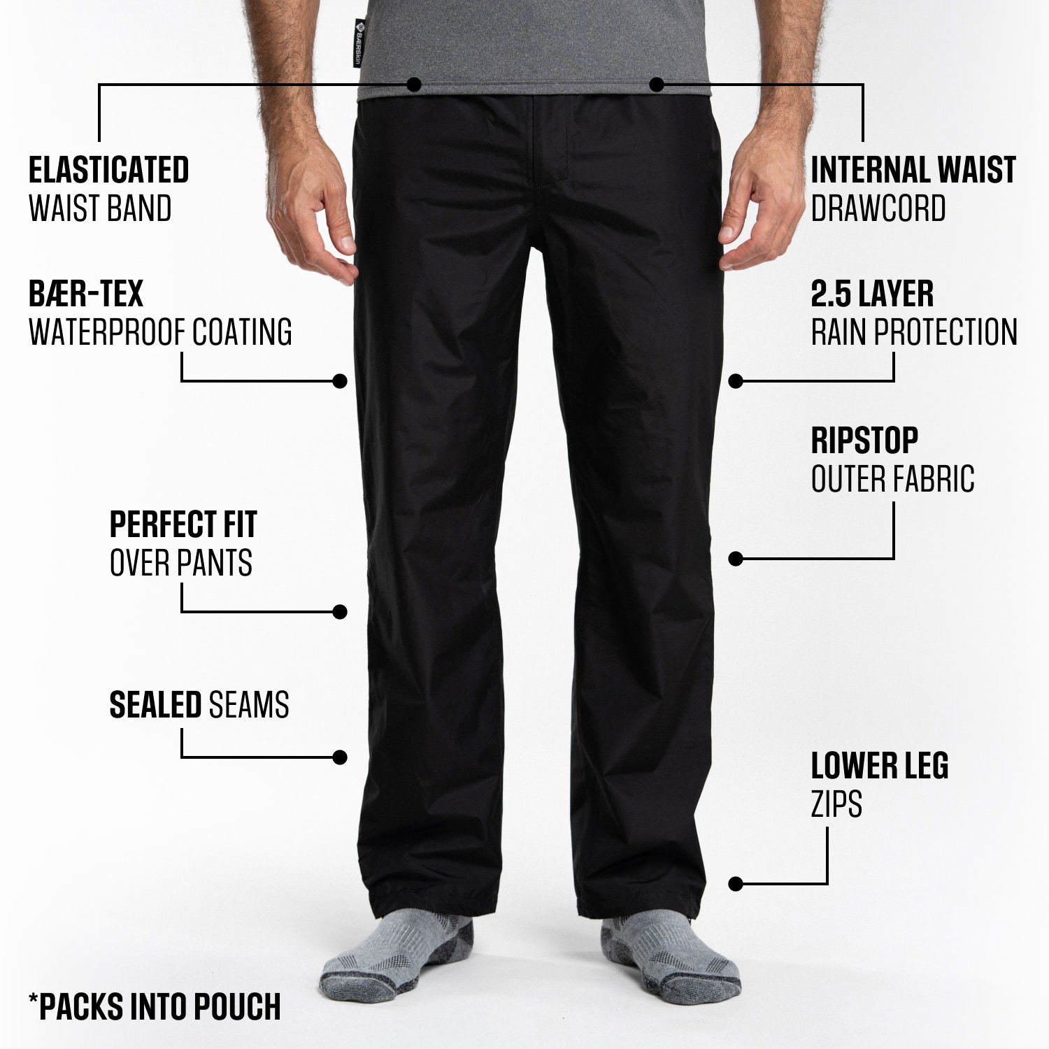 bs-rain-pants-black-infographic.jpg