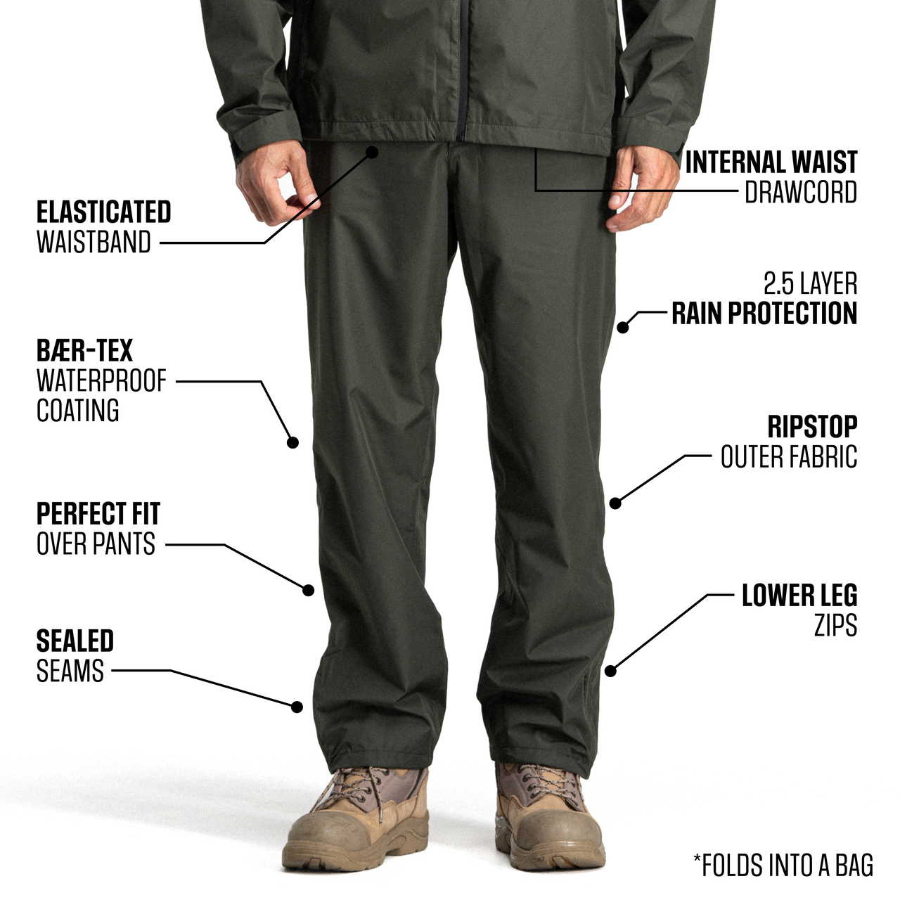 The Only 2.5 Layer Waterproof Rain Pants with Taped Seams, Waterproof Zips & Adjustable Leg Openings.