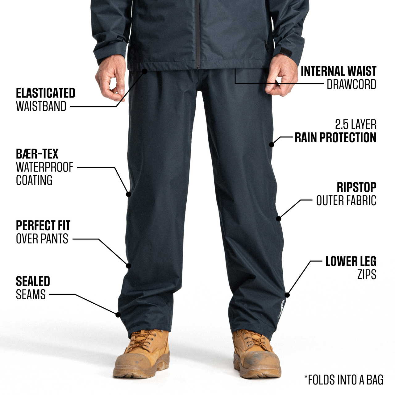 The Only 2.5 Layer Waterproof Rain Pants with Taped Seams, Waterproof Zips & Adjustable Leg Openings.