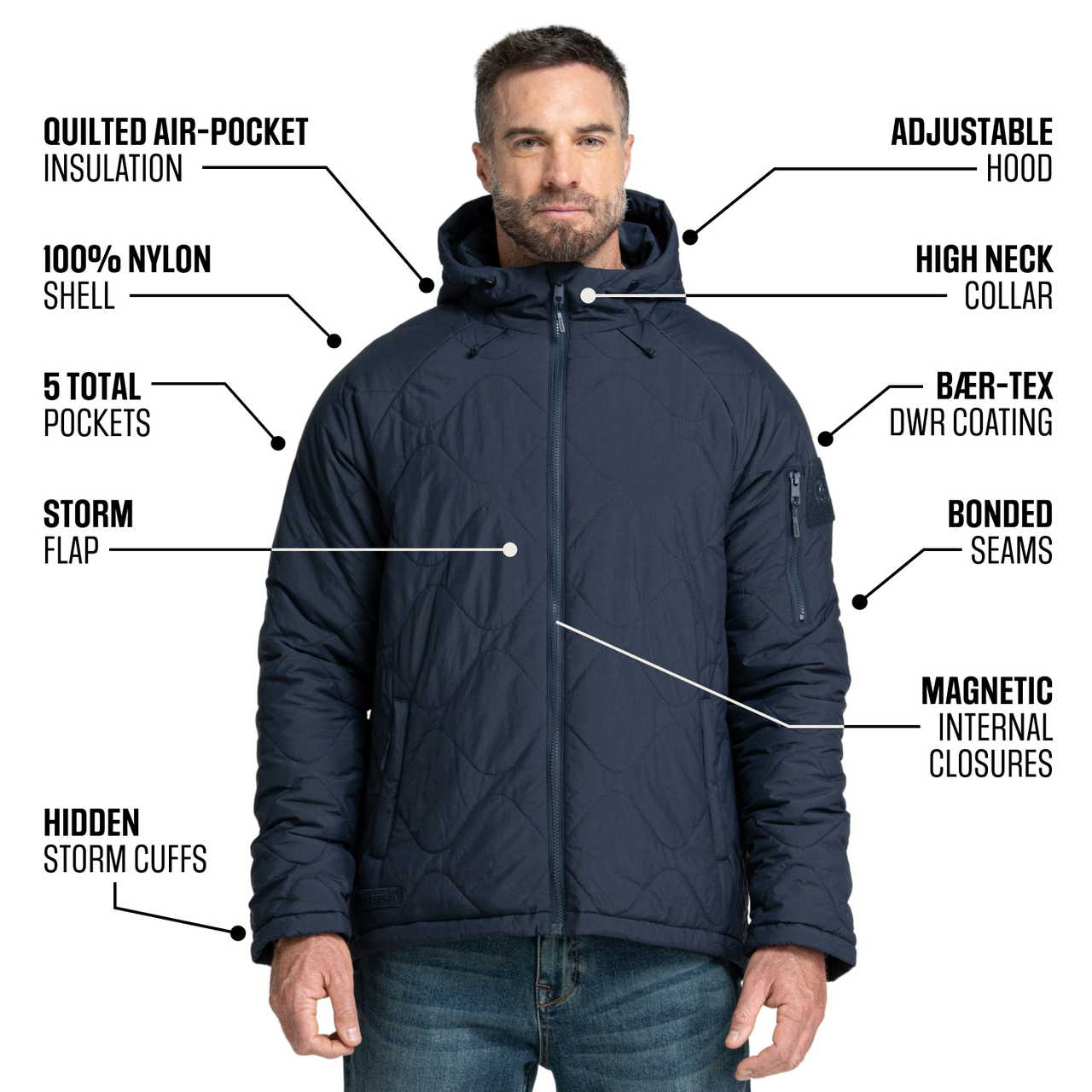 This Military Innovation Changes How Fabrics Regulate Heat For Incredible Comfort. 