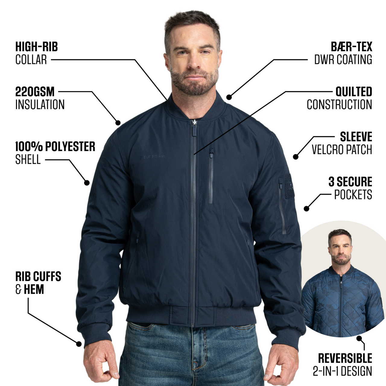The One Jacket That Replaces All Your Other Jackets. 