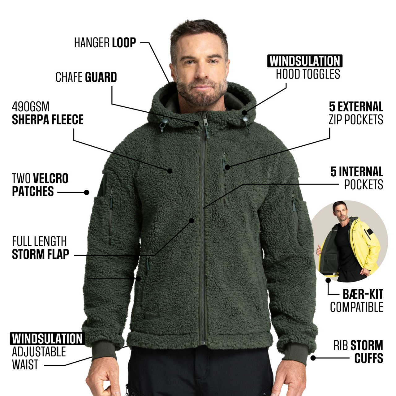 When Winter Gets Real. The Sherpa Hoodie Means Business.  