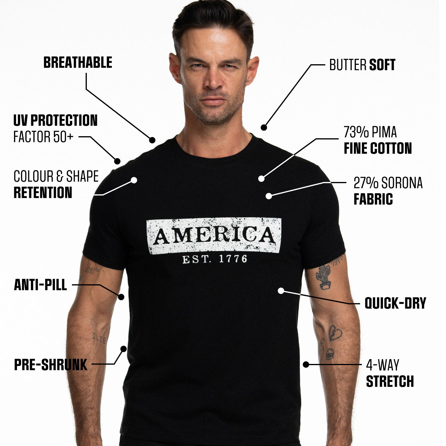 bs-shirt-america-infographic-01.jpg