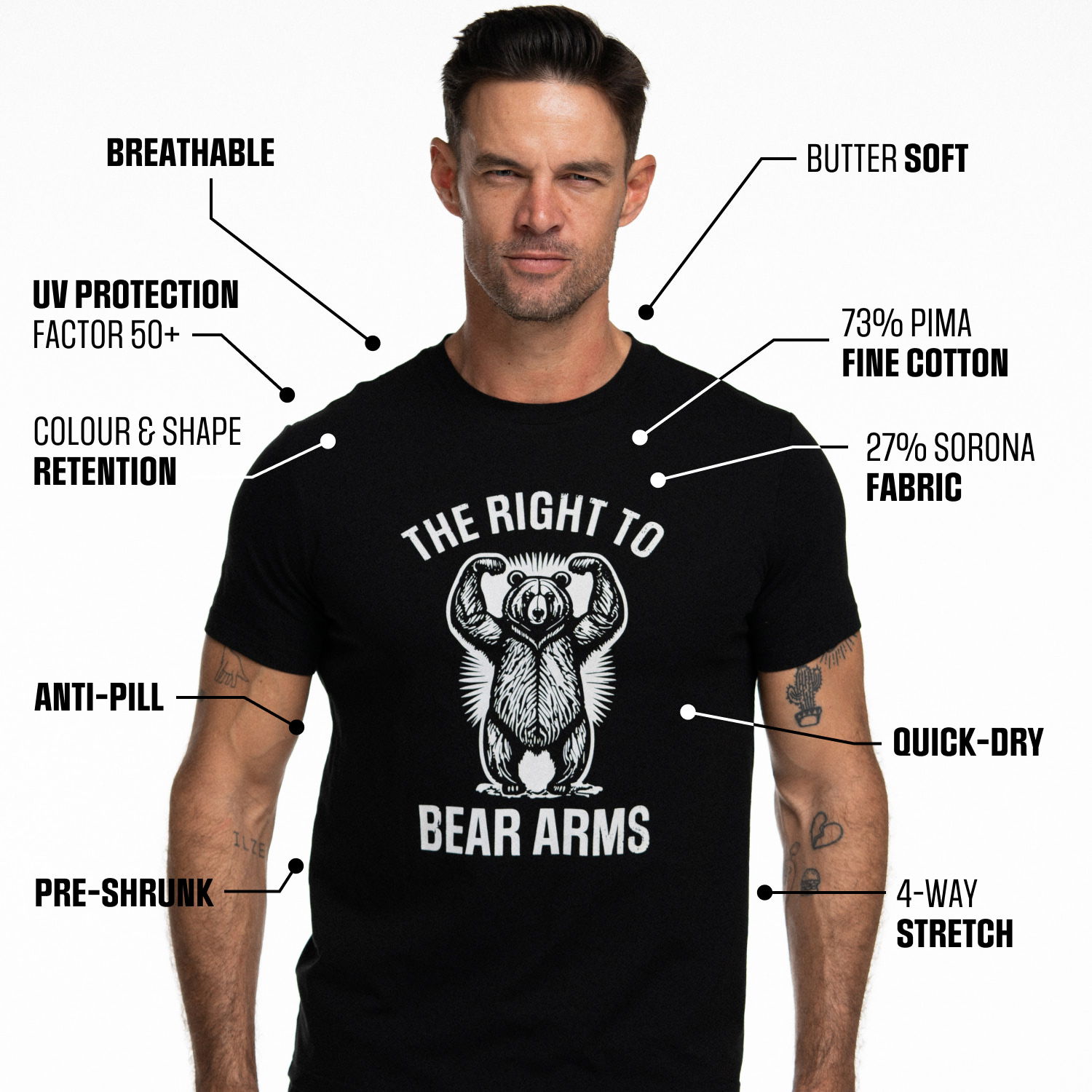bs-shirt-right-to-bear-arms-infographic-01.jpg
