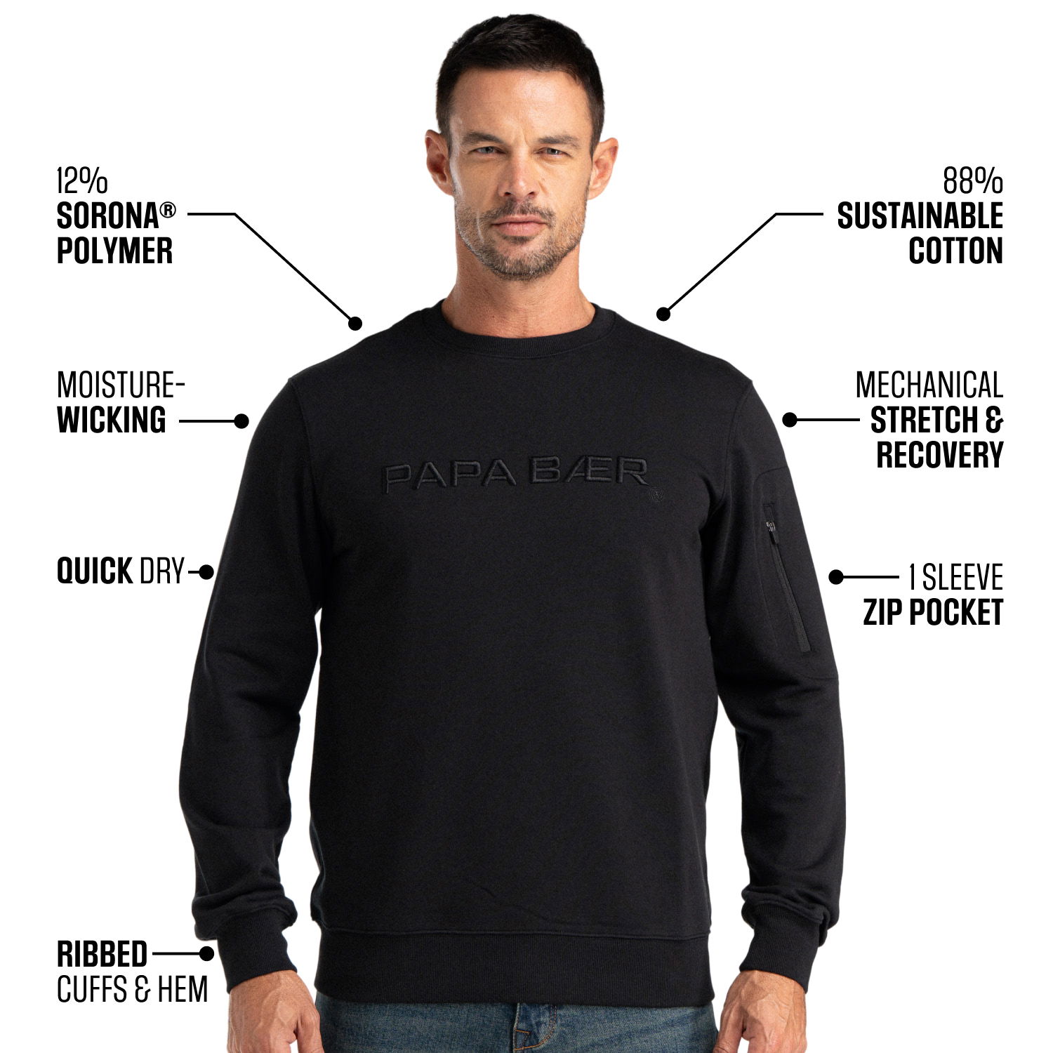 bs-sorona-cotton-crew-neck-black-papa-bear-infographic-01.jpg