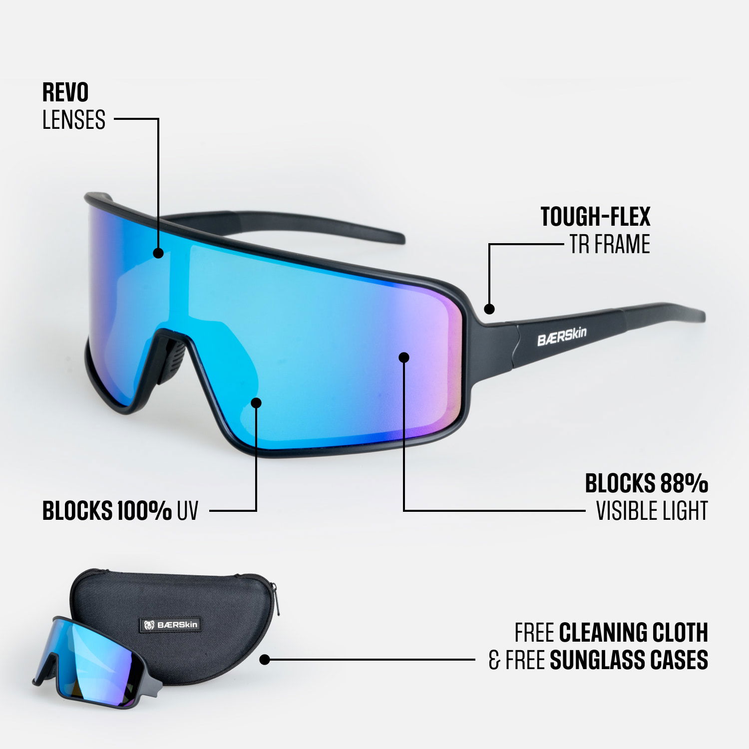 bs-sportshield-sunglasses-blue-infographic-01.jpg