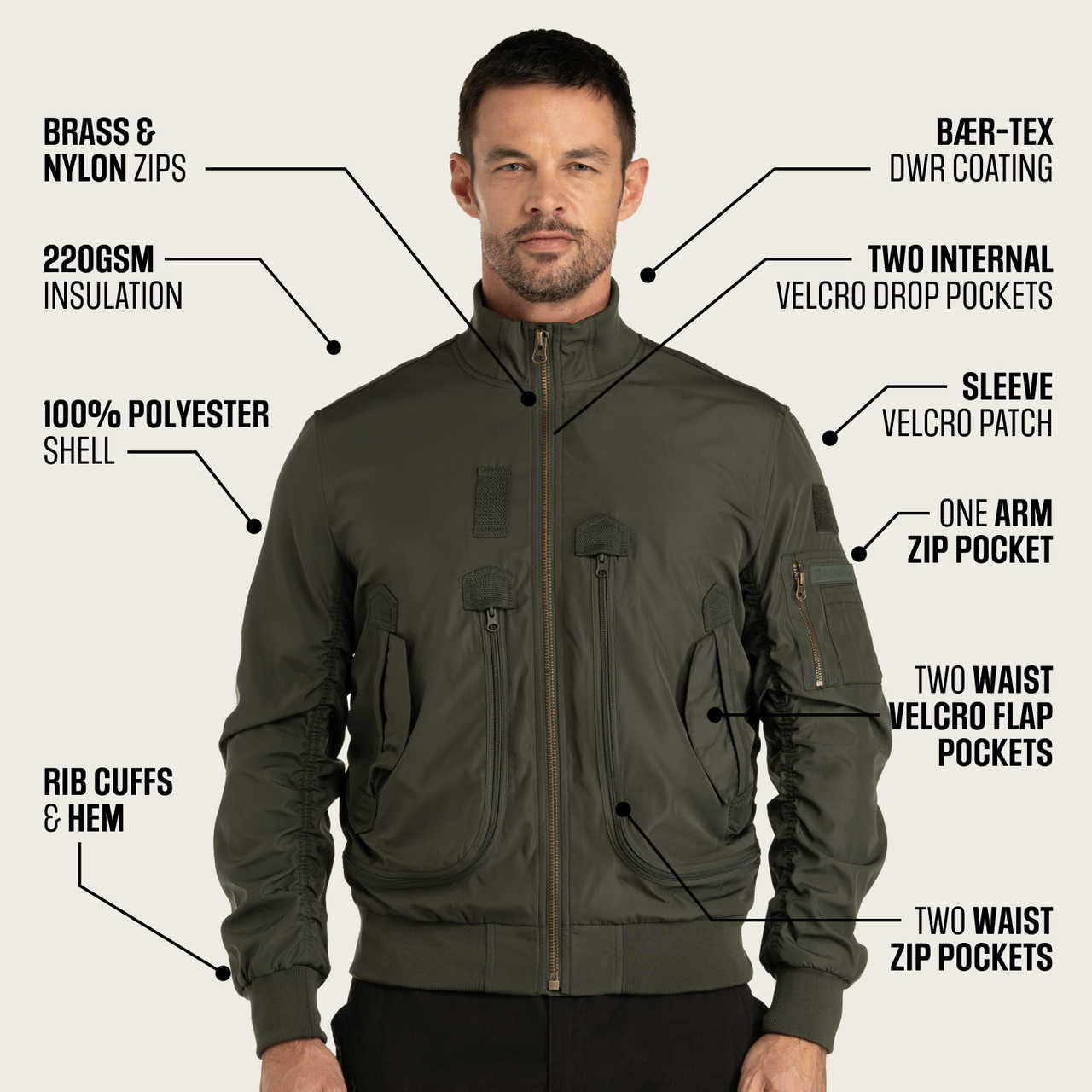 Do Bomber Jackets Actually Live Up to Their Promises?