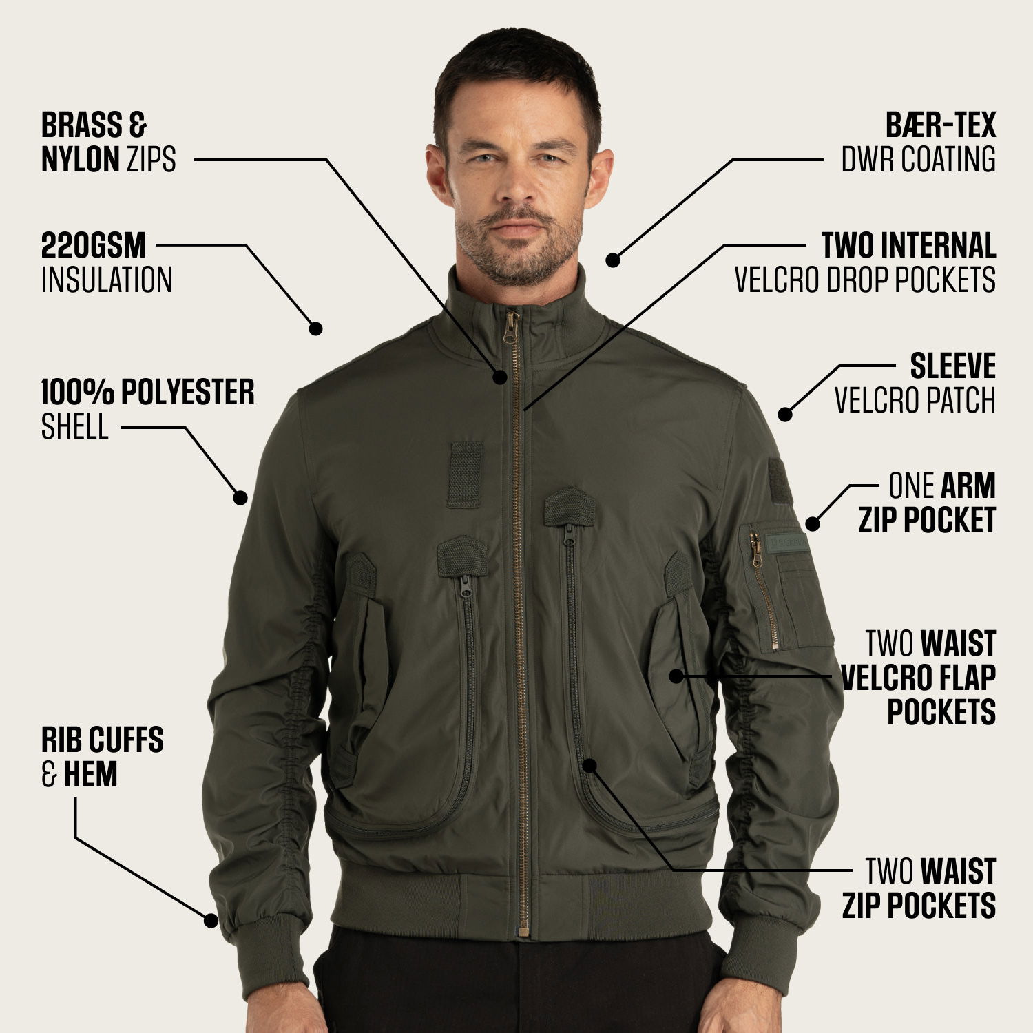 bs-tactical-bomber-green-infographic-01.jpg