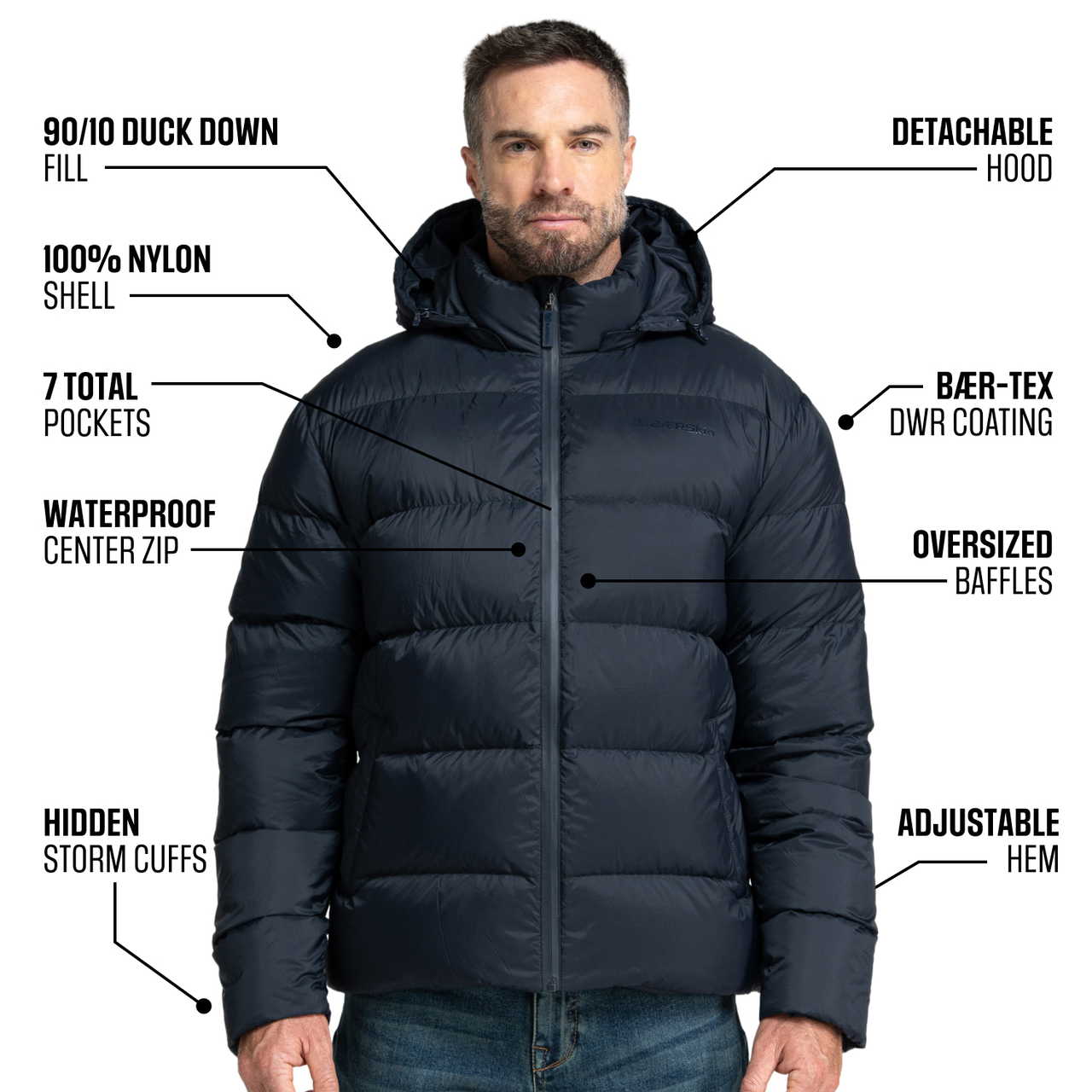 Fashion Puffers Are All Show. The BÆRSkin Tough Puffer is All Go.