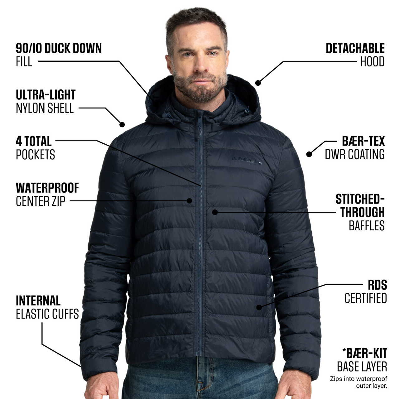 The Packable Puffer That Zips into BÆR-Kit Waterproof Shells. 