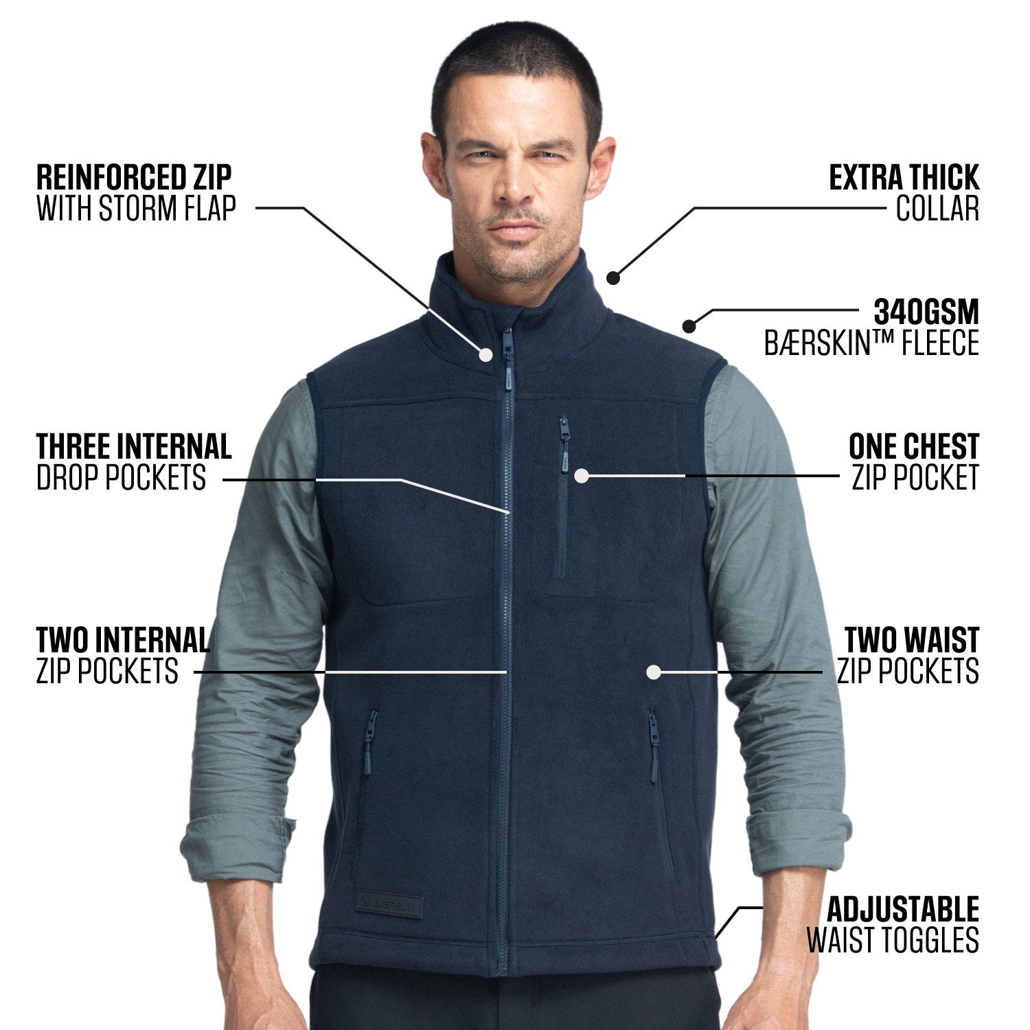 bs-vest-4-navy-infographic-01.jpg