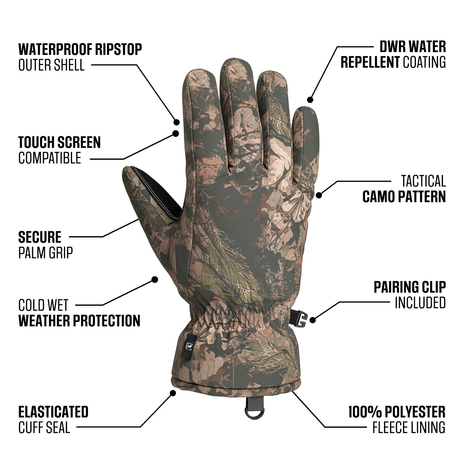 bs-water-repellent-camo-gloves-green-infographic-2.jpg