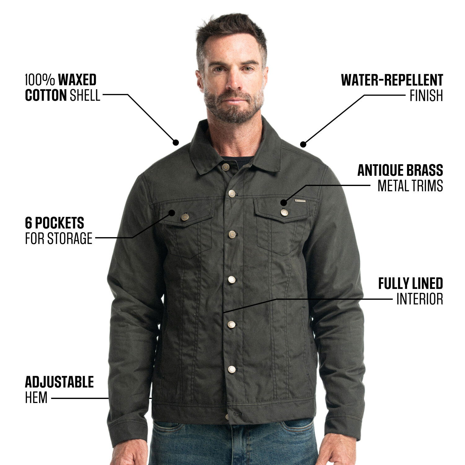bs-waxed-jacket-green-infographic-01.jpg