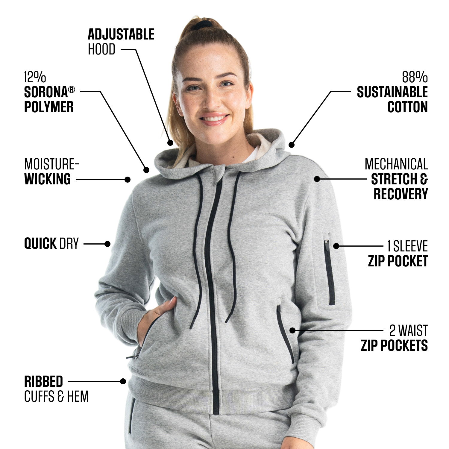 bs-womens-cotton-sorona-zip-grey-hoodie-infographic-01.jpg