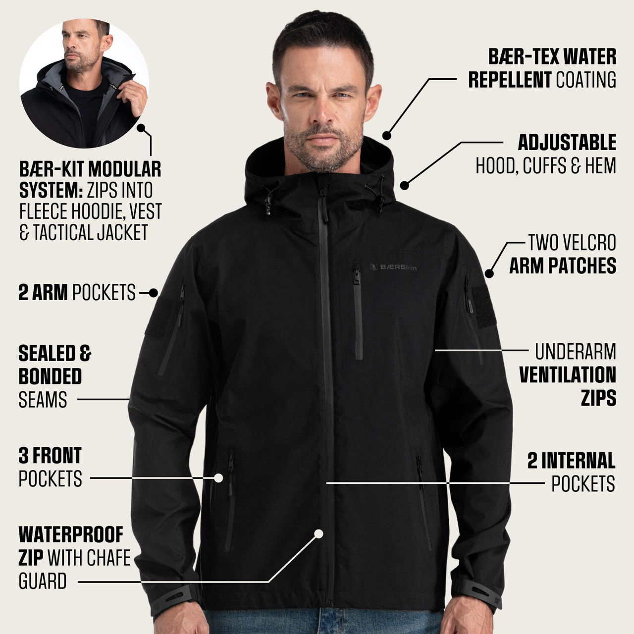 BÆRSkin 3L Stormshell Jacket | BAERSkin Tactical Supply Co. Get