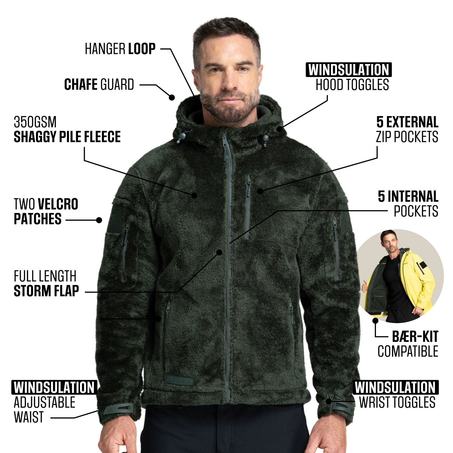 20251230_150814736-bs-shaggy-fleece-hoodie-green-infographic-01.jpg