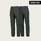 BÆRSkin Cargo Pants + BÆRSkin Zip Off Pants