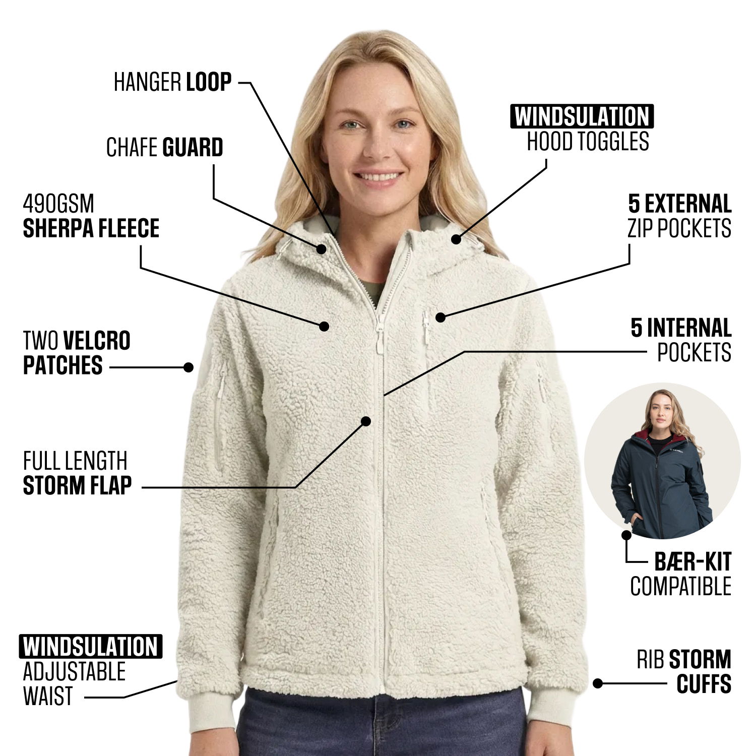 20260109_141525641-bs-sherpa-fleece-hoodie-white-women-infographic-01.jpg
