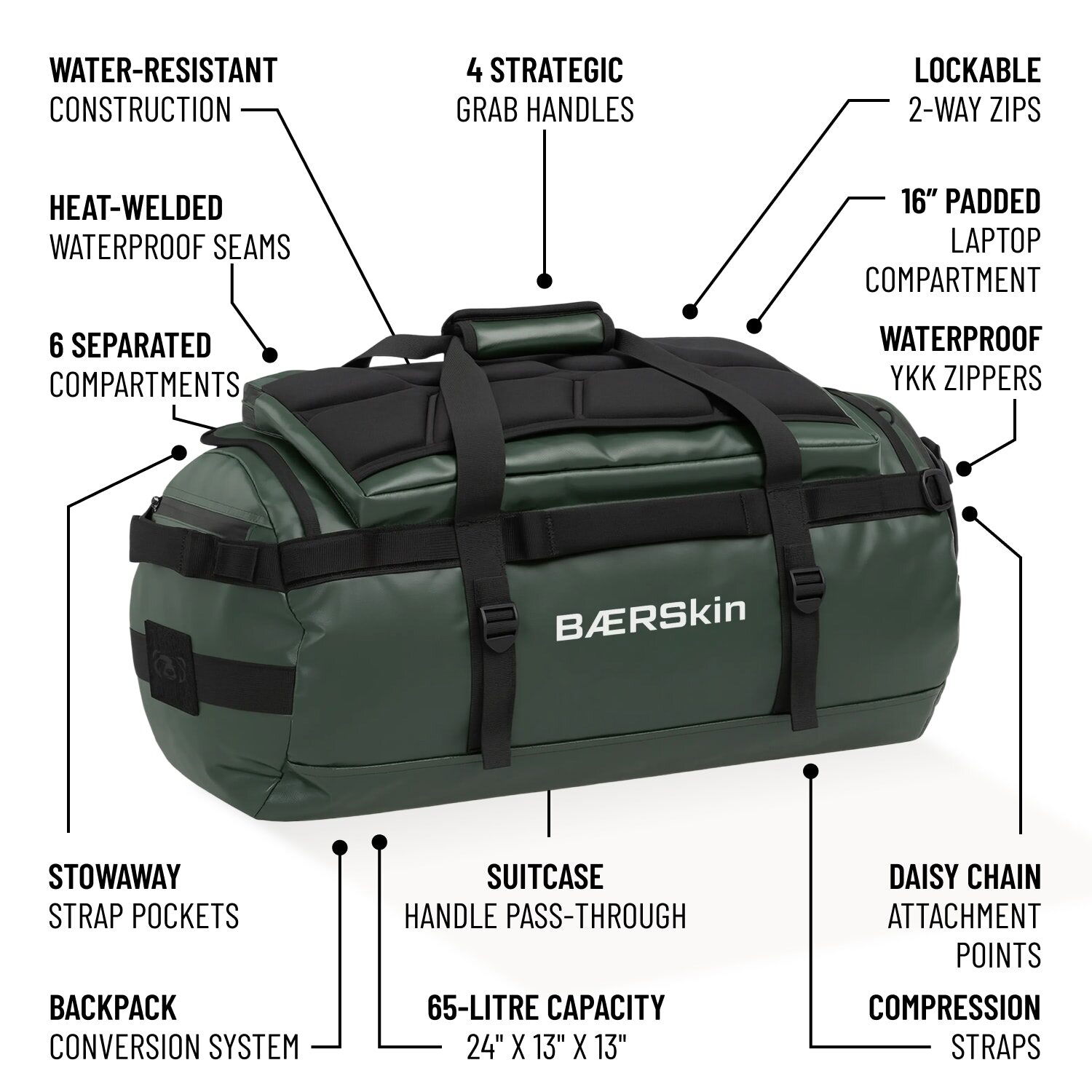 20260123_101033527-bs-duffel-bag-green-infographic-01.jpg