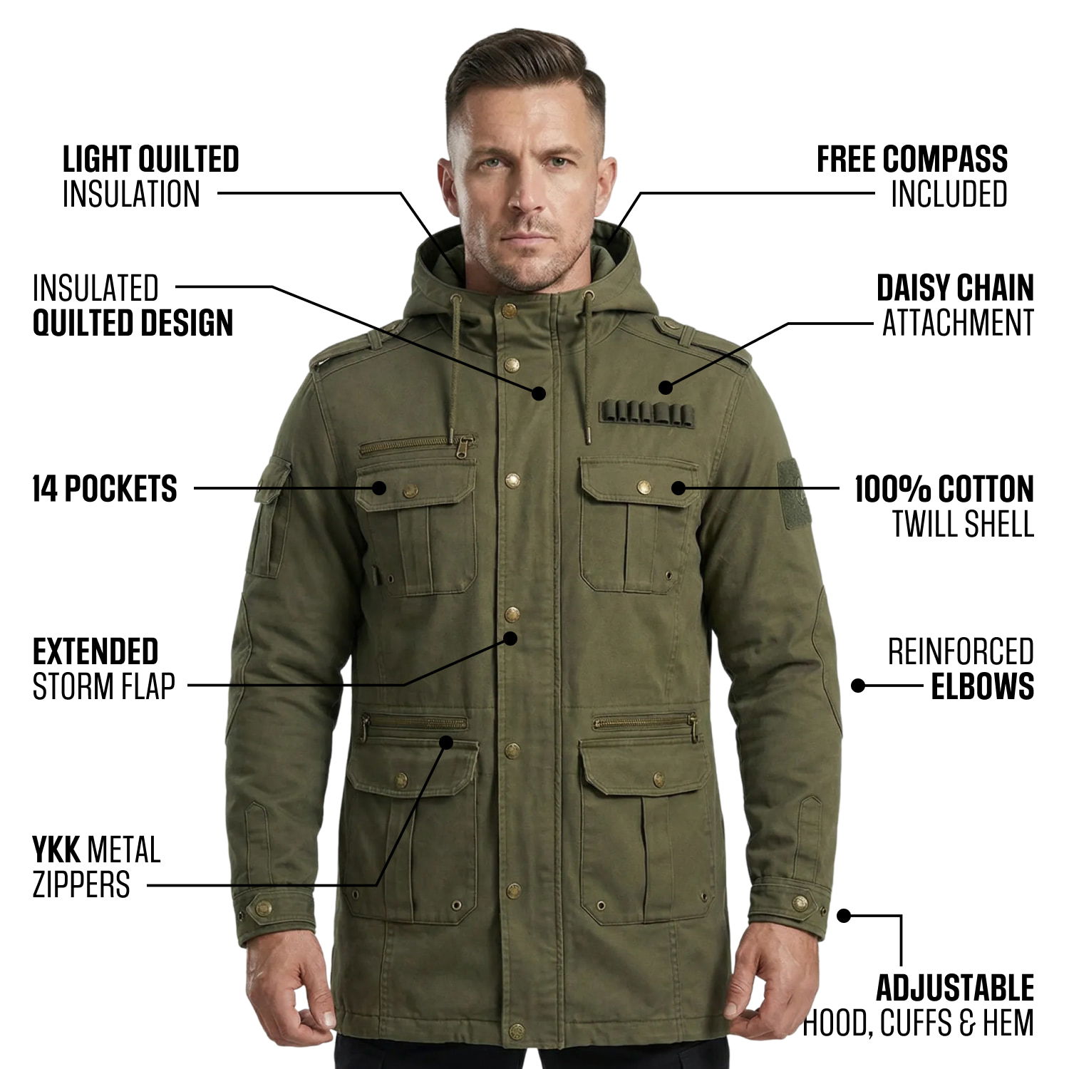 bs-military-puffer-green-infographic-01.jpg