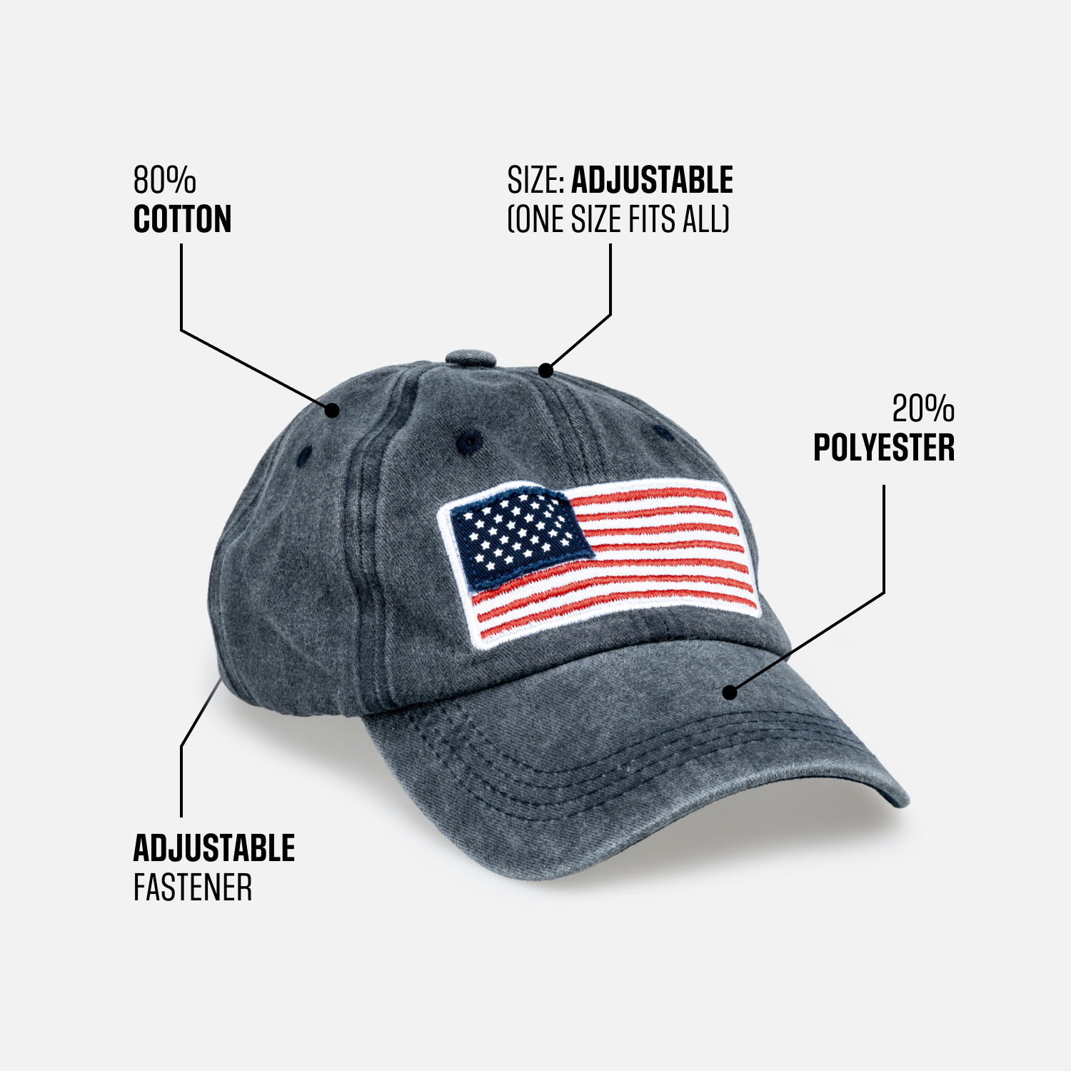 usa-baseball-cap-infographic.jpg